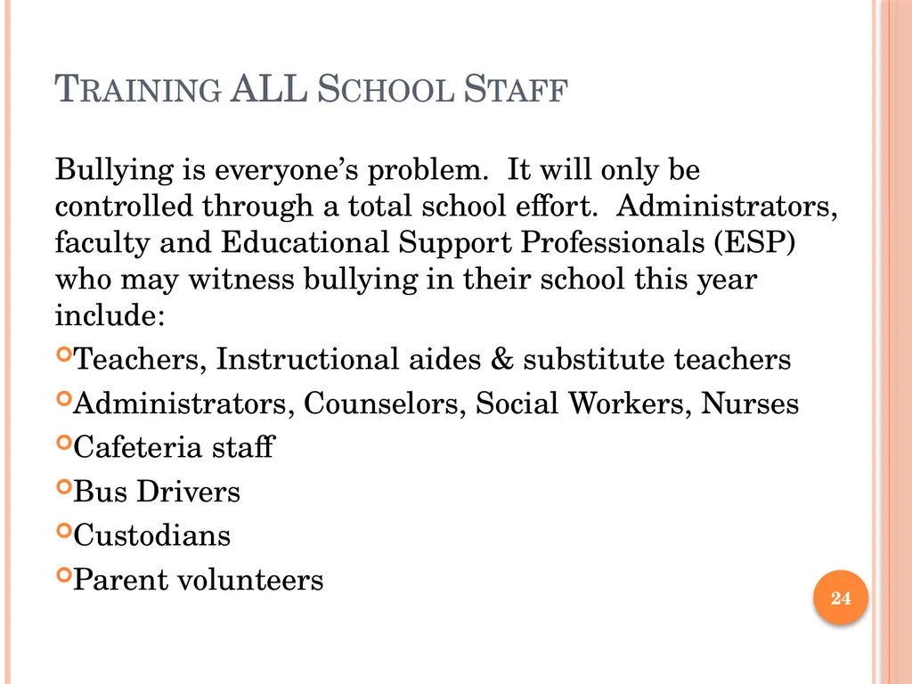 BULLY PREVENTION AND INTERVENTION School - slide 24 of 41