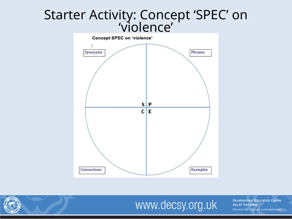 Non-violent Action: A Force for Change Lesson 2: - slide 2 of 14