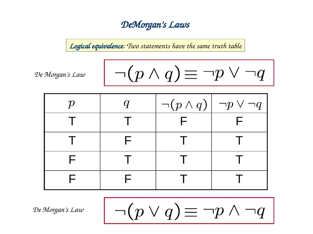 Propositional Logic Statement (Proposition) A - slide 12 of 26