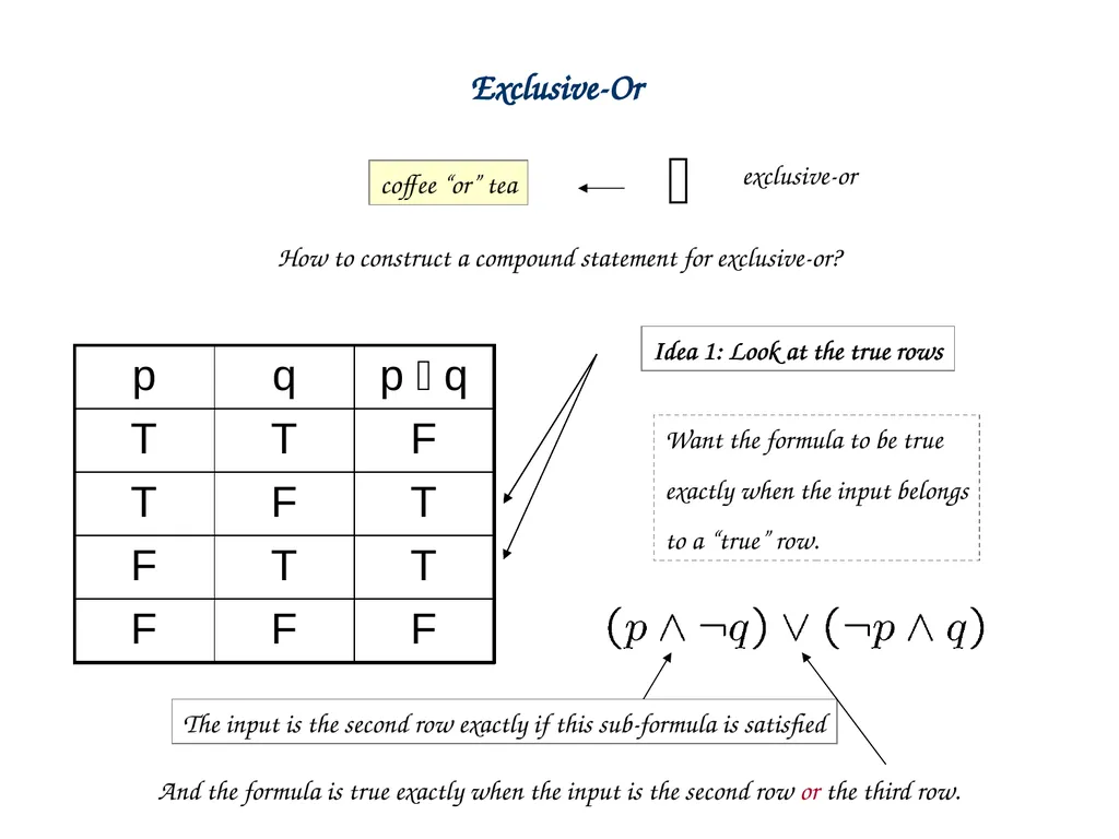 Propositional Logic Statement (Proposition) A - slide 5 of 26