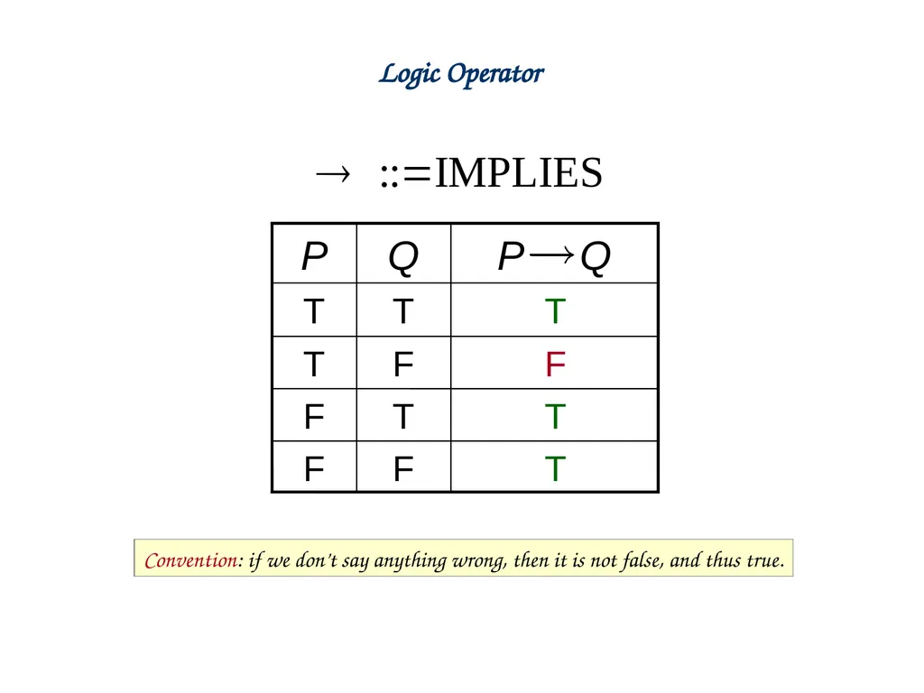 Propositional Logic Statement (Proposition) A - slide 17 of 26