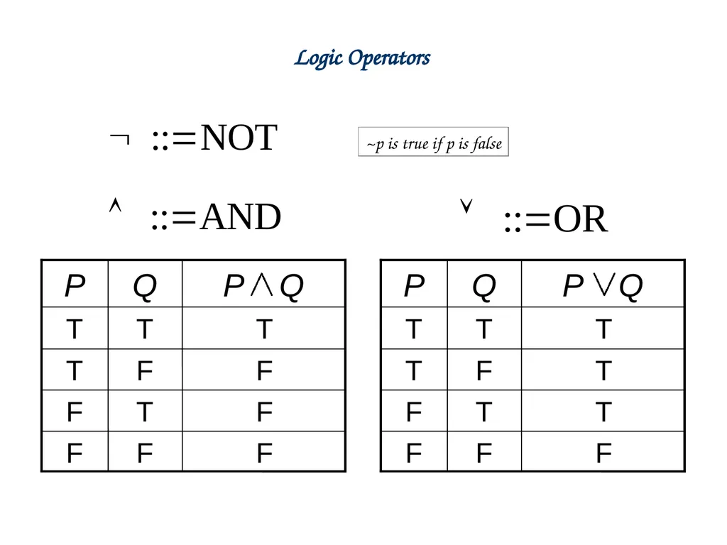 Propositional Logic Statement (Proposition) A - slide 3 of 26