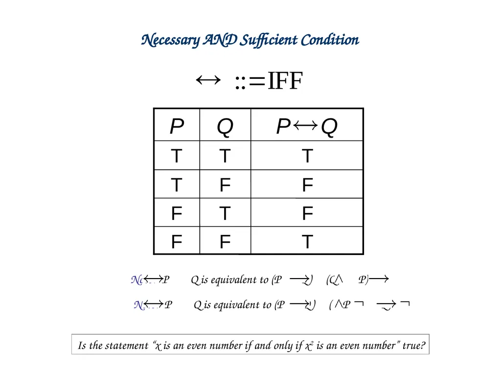 Propositional Logic Statement (Proposition) A - slide 26 of 26