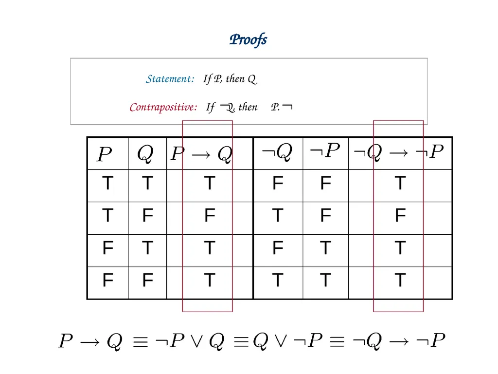 Propositional Logic Statement (Proposition) A - slide 22 of 26