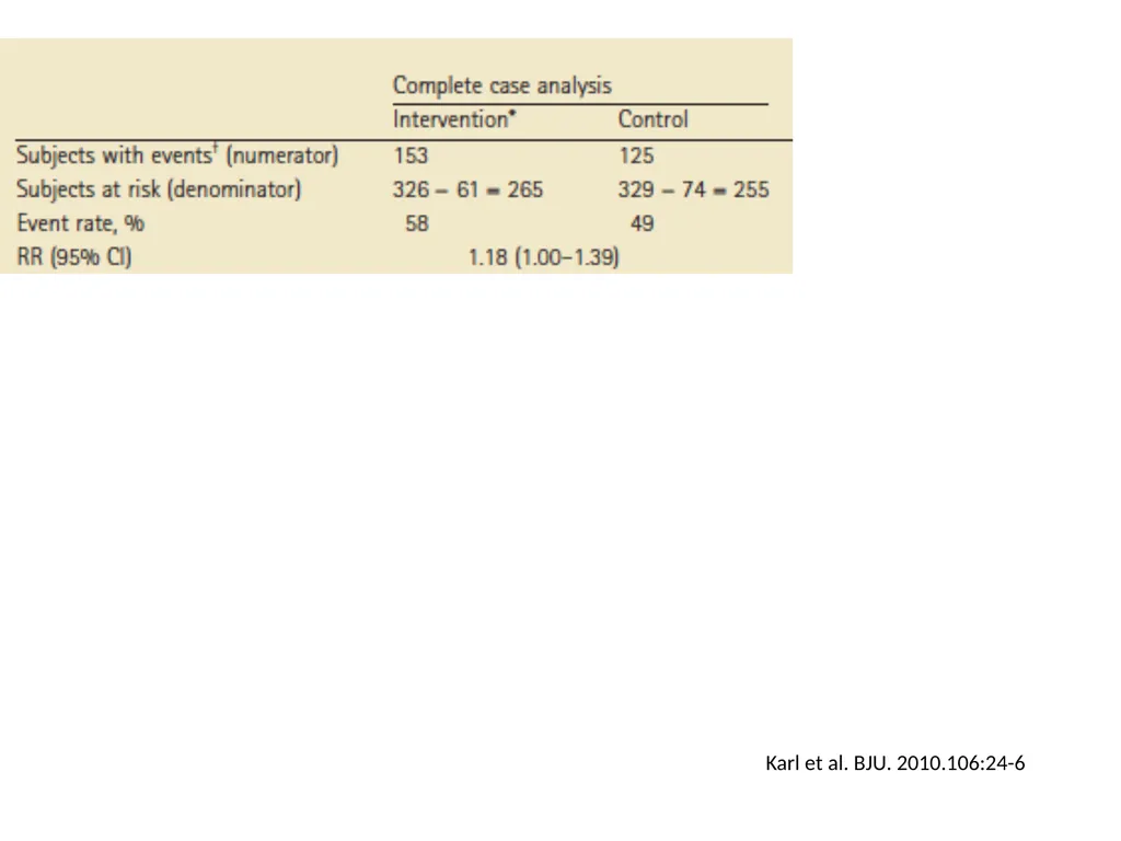 Addressing missing participant data in systematic - slide 14 of 46
