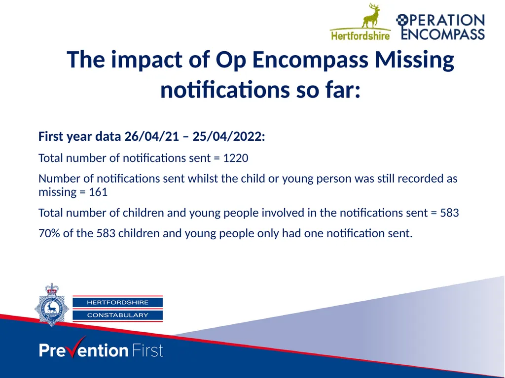 Operation Encompass https://youtu.be/QyjSl-oMDQ8 - slide 10 of 12