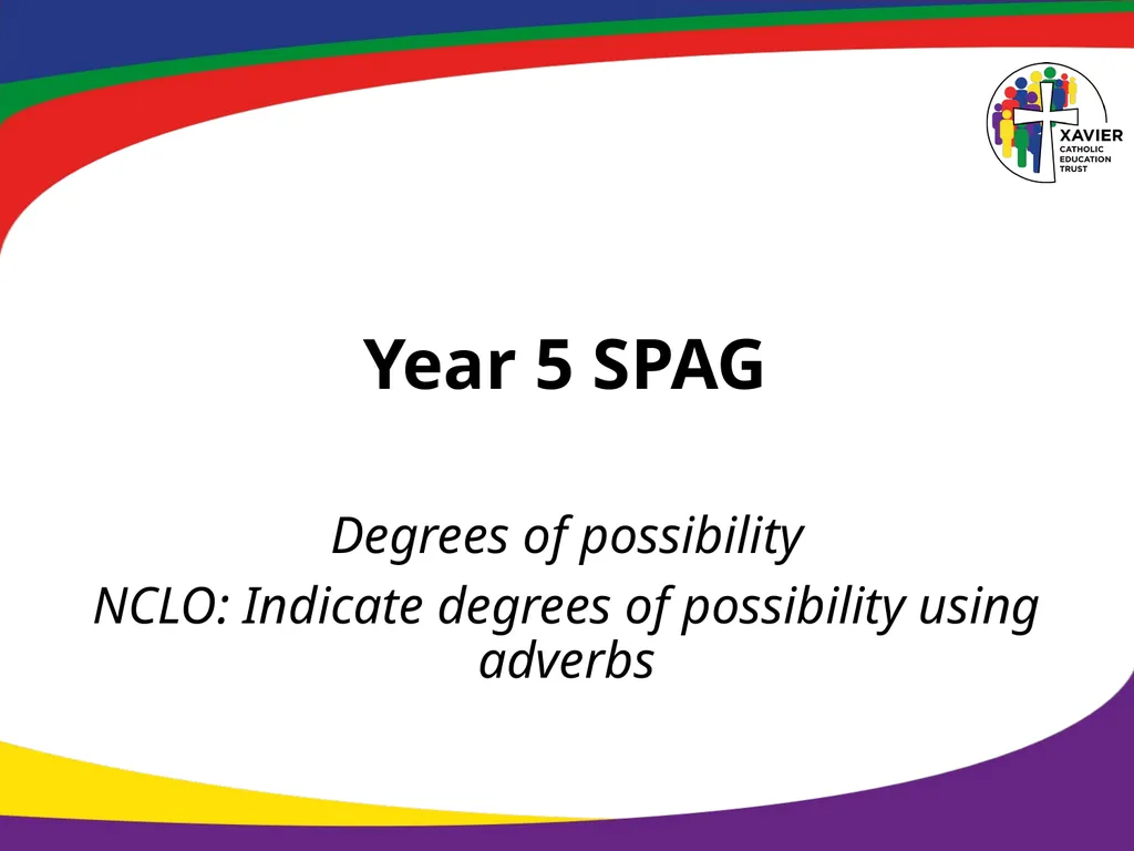 Year 5 SPAG Degrees of possibility NCLO: Indicate - slide 1 of 7