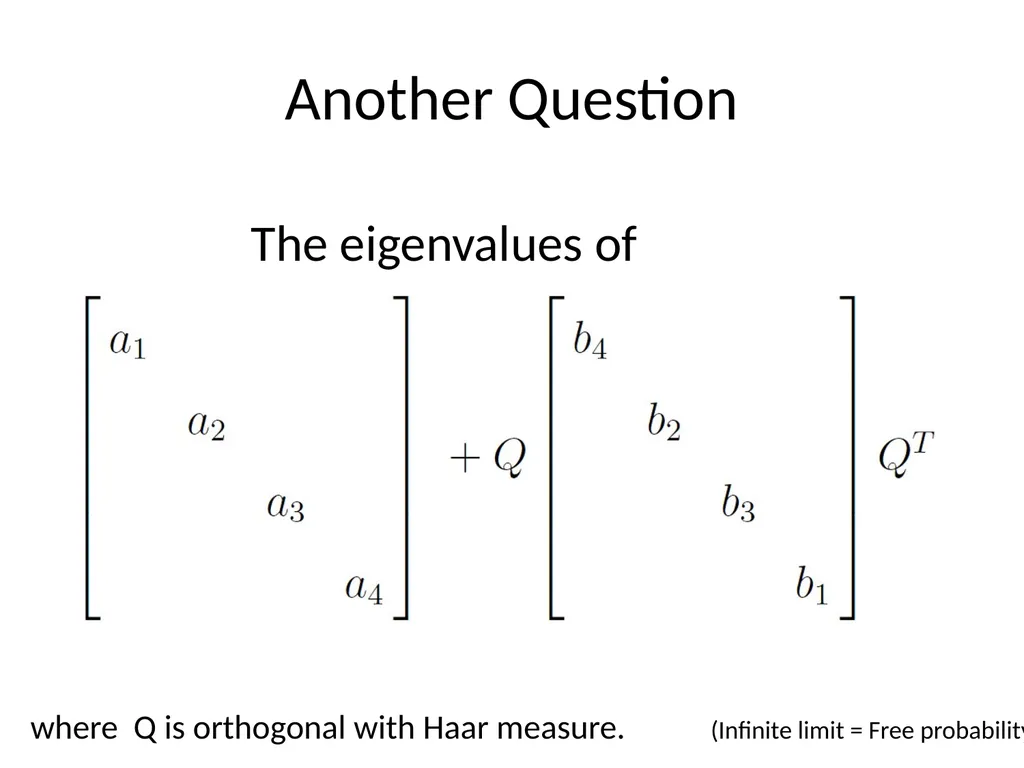 What are the Eigenvalues of a Sum of - slide 5 of 24