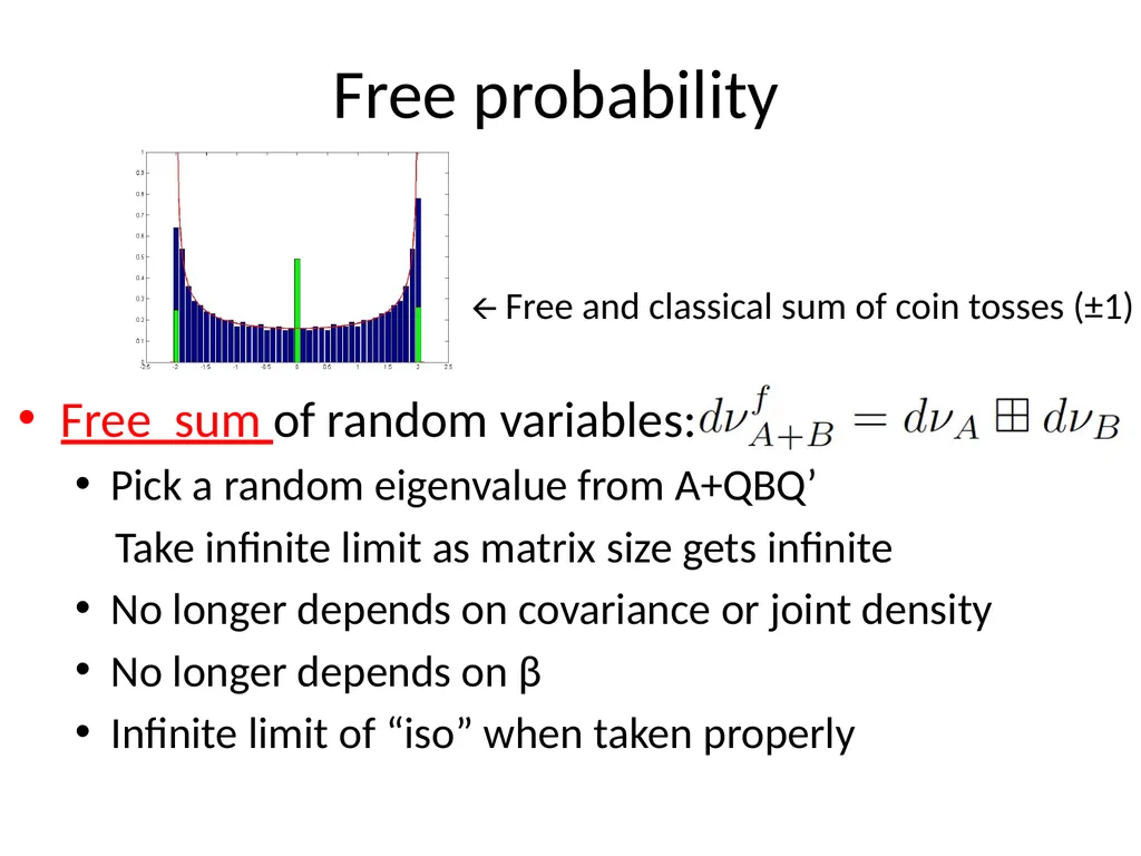 What are the Eigenvalues of a Sum of - slide 11 of 24