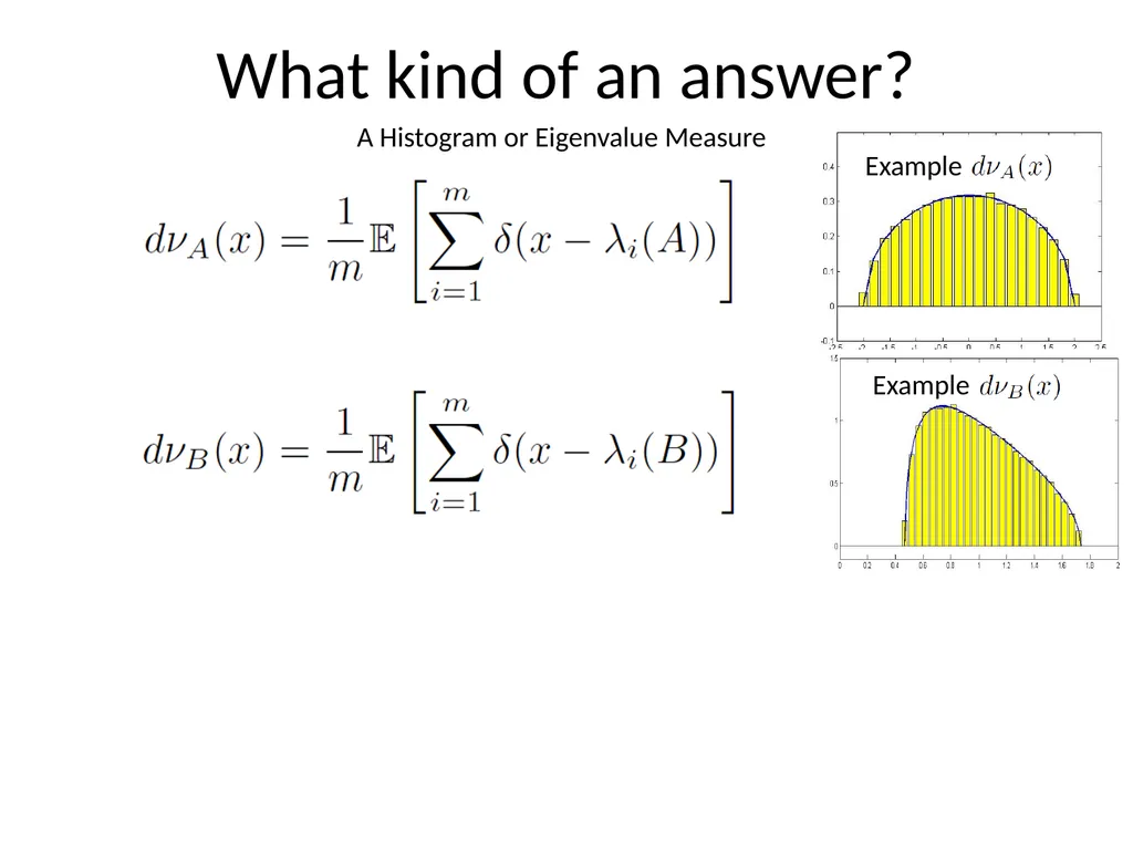 What are the Eigenvalues of a Sum of - slide 7 of 24