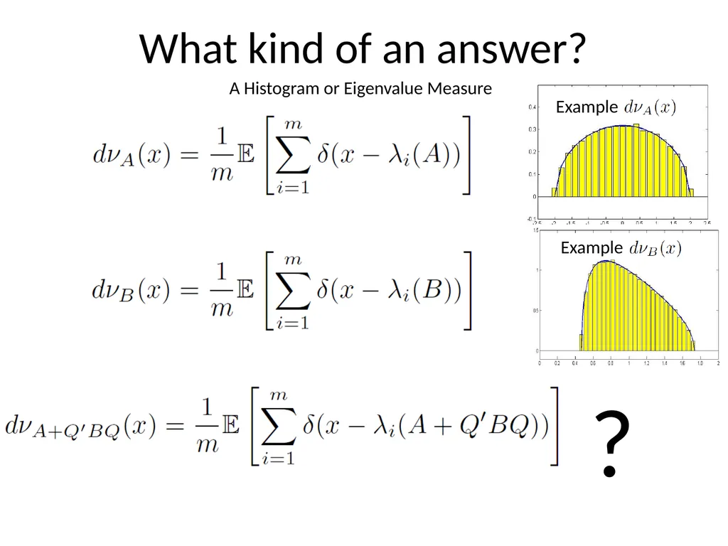 What are the Eigenvalues of a Sum of - slide 8 of 24