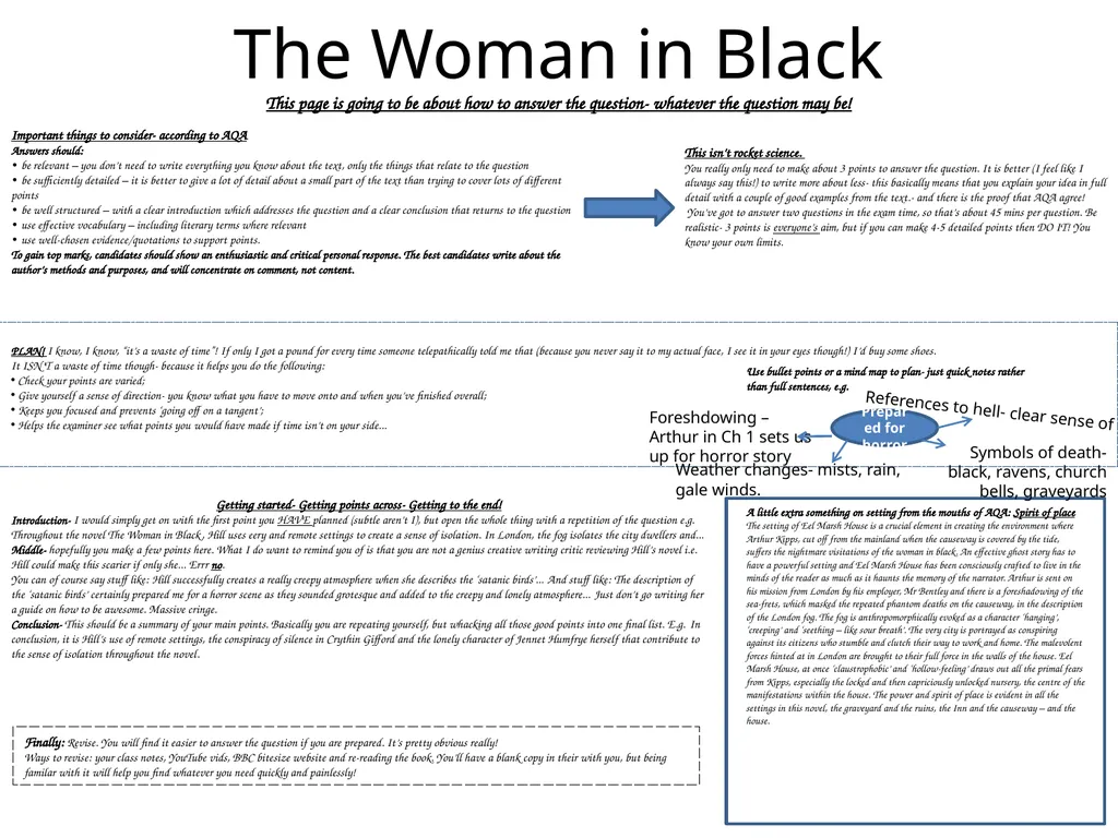 The Woman in Black: Revision Notes! Context: It - slide 3 of 3