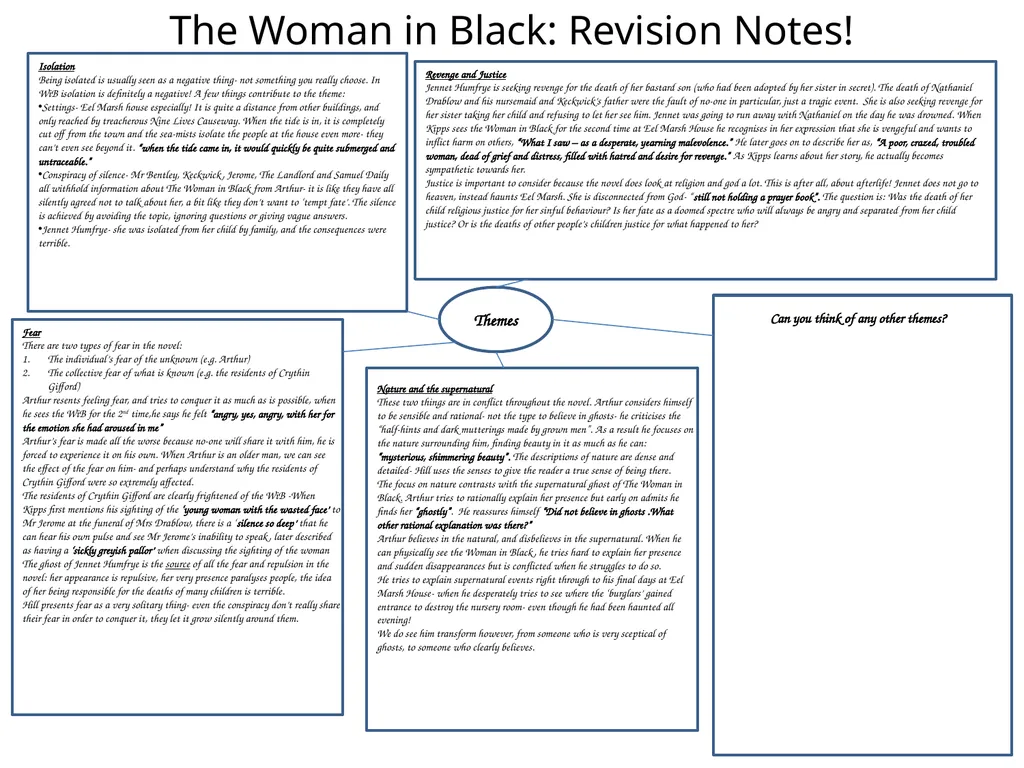 The Woman in Black: Revision Notes! Context: It - slide 2 of 3