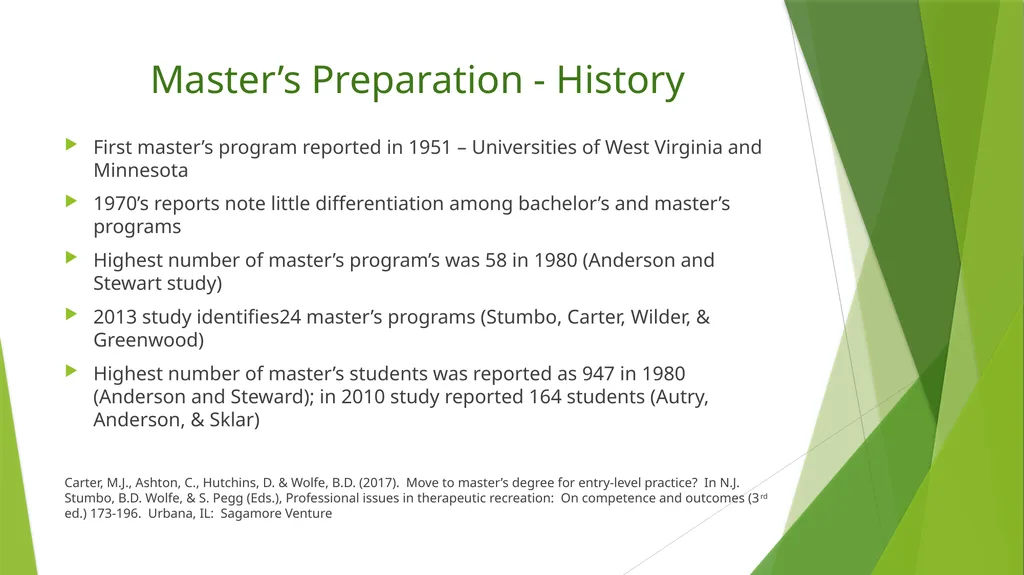 What Should be the Educational - slide 3 of 33