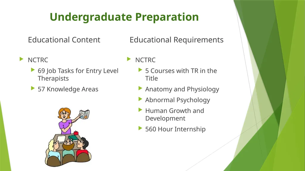 What Should be the Educational - slide 5 of 33