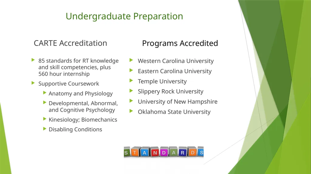 What Should be the Educational - slide 6 of 33