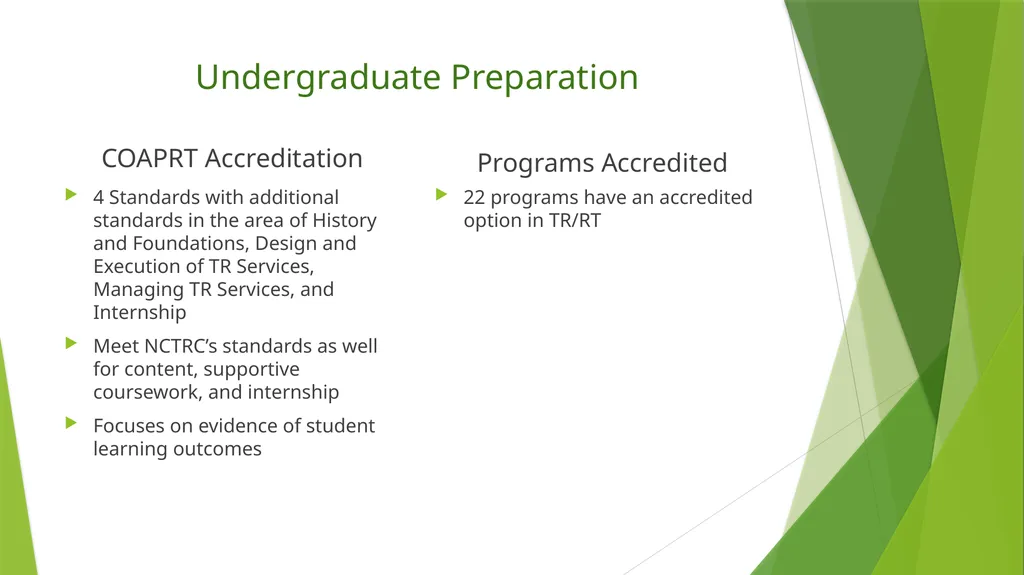 What Should be the Educational - slide 7 of 33