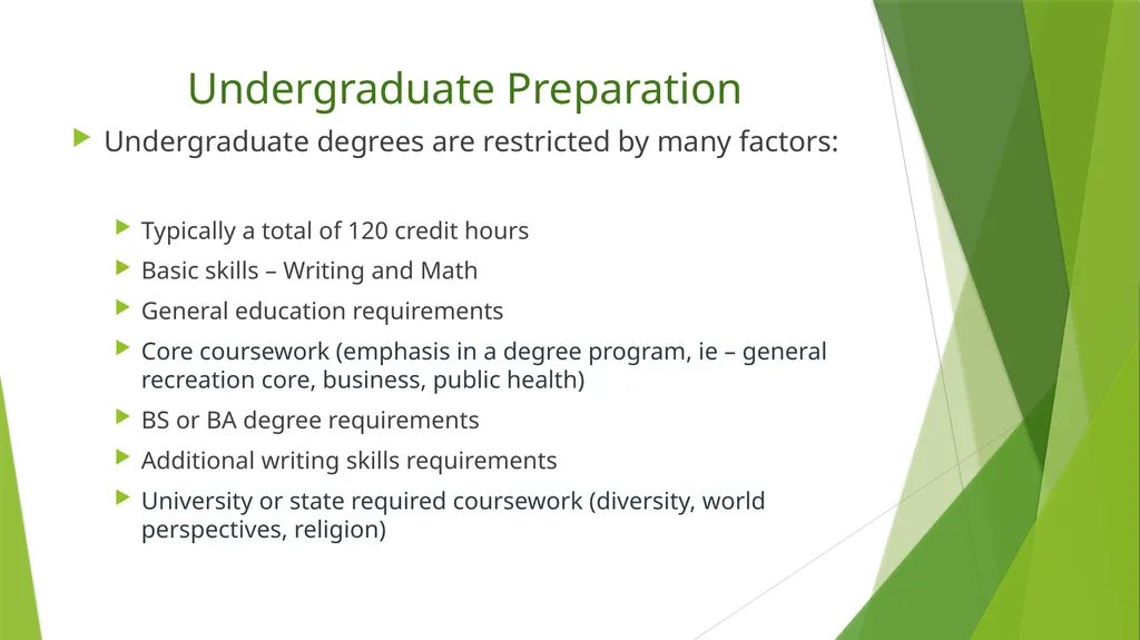 What Should be the Educational - slide 8 of 33