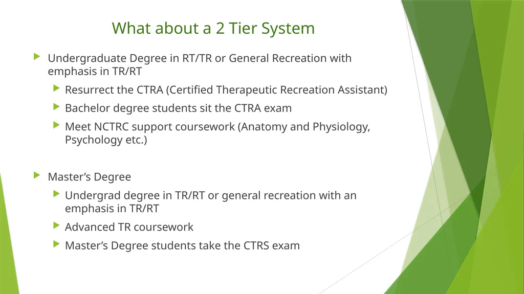 What Should be the Educational - slide 23 of 33