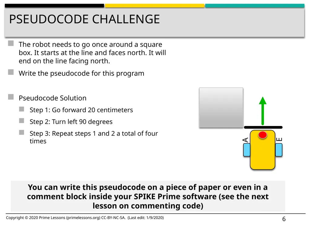pseudocode BY SANJAY AND ARVIND SESHAN Lesson - slide 6 of 8