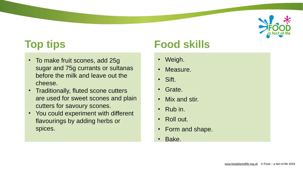 Cheesy scones Complexity: medium 250g self raising - slide 19 of 20