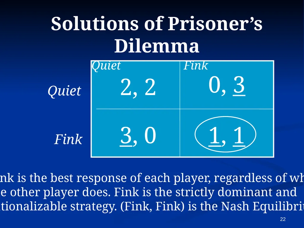 EC941 - Game Theory Francesco Squintani Email: - slide 22 of 54