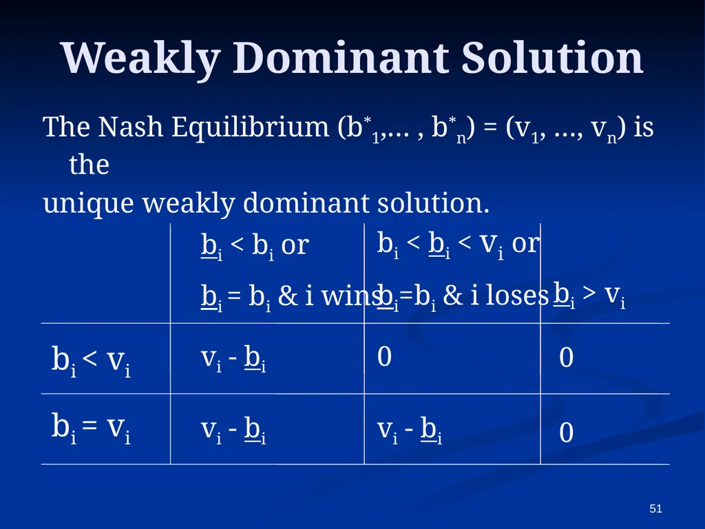 EC941 - Game Theory Francesco Squintani Email: - slide 51 of 54
