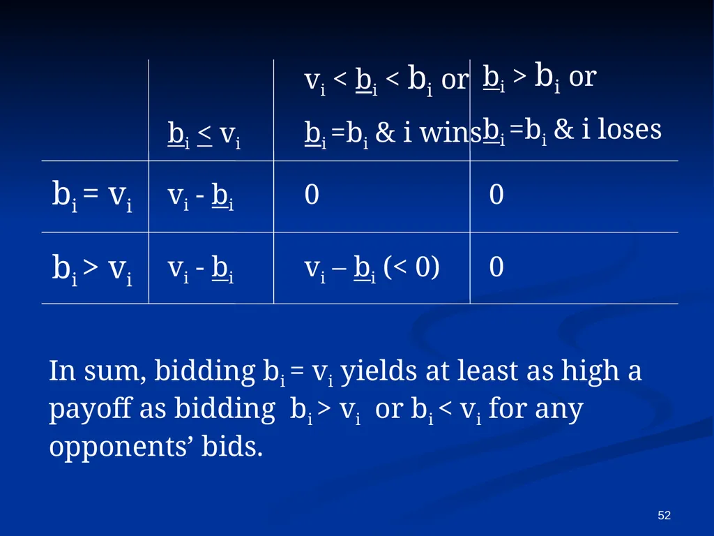 EC941 - Game Theory Francesco Squintani Email: - slide 52 of 54