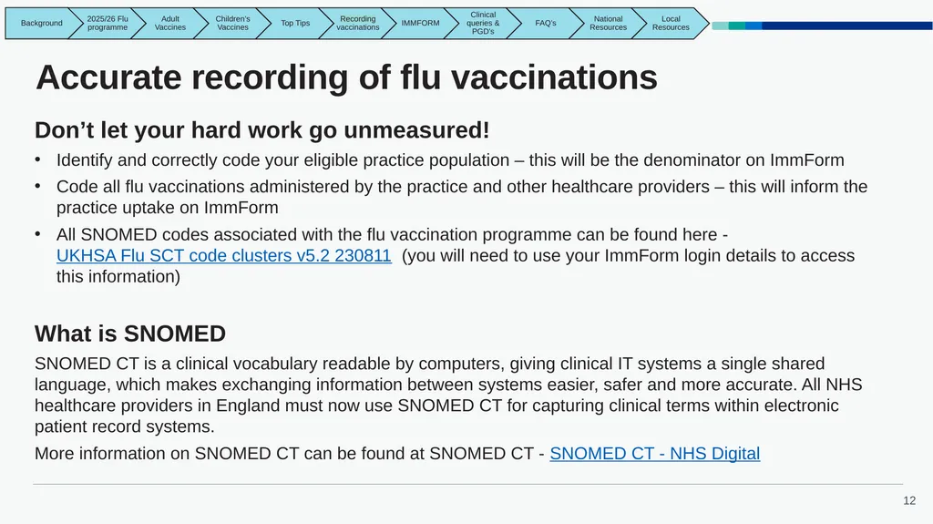 East Midlands GP Practice Flu Vaccination Toolkit - slide 12 of 20