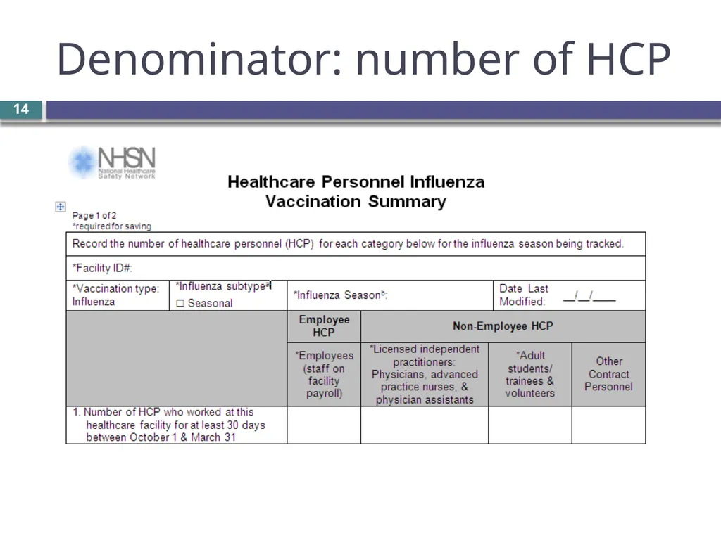 Overview of the NHSN Healthcare worker influenza - slide 14 of 23