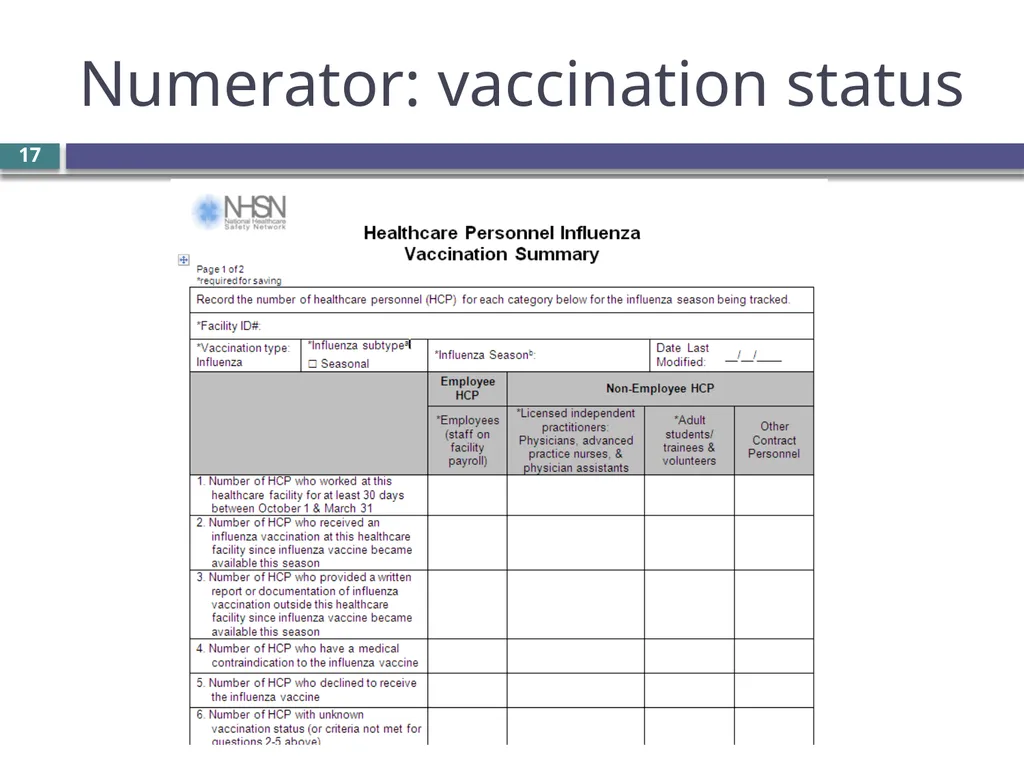 Overview of the NHSN Healthcare worker influenza - slide 17 of 23