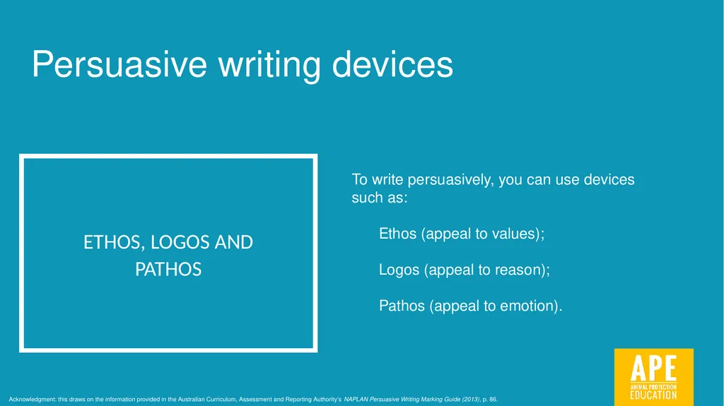 Persuasive Writing LESSON 2 Identifying and using - slide 12 of 44