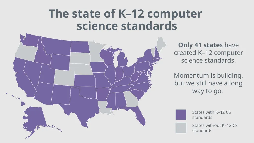 Computers and software are changing everything… - slide 23 of 26