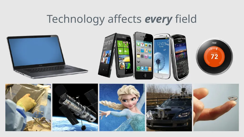 Computers and software are changing everything… - slide 12 of 26