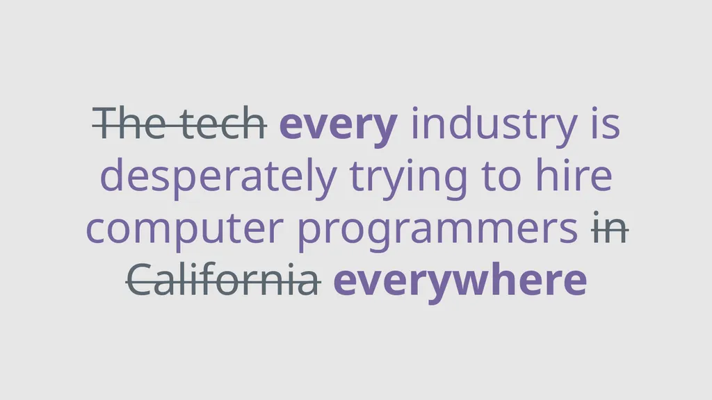 Computers and software are changing everything… - slide 15 of 26
