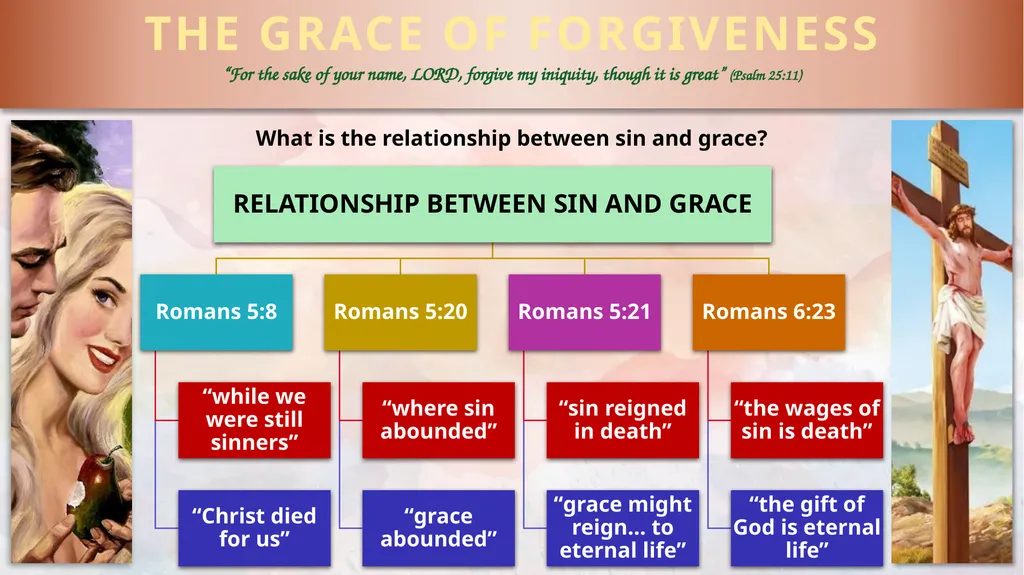 REPENTANCE AND FORGIVENESS Lesson 10 for June 6, - slide 10 of 12