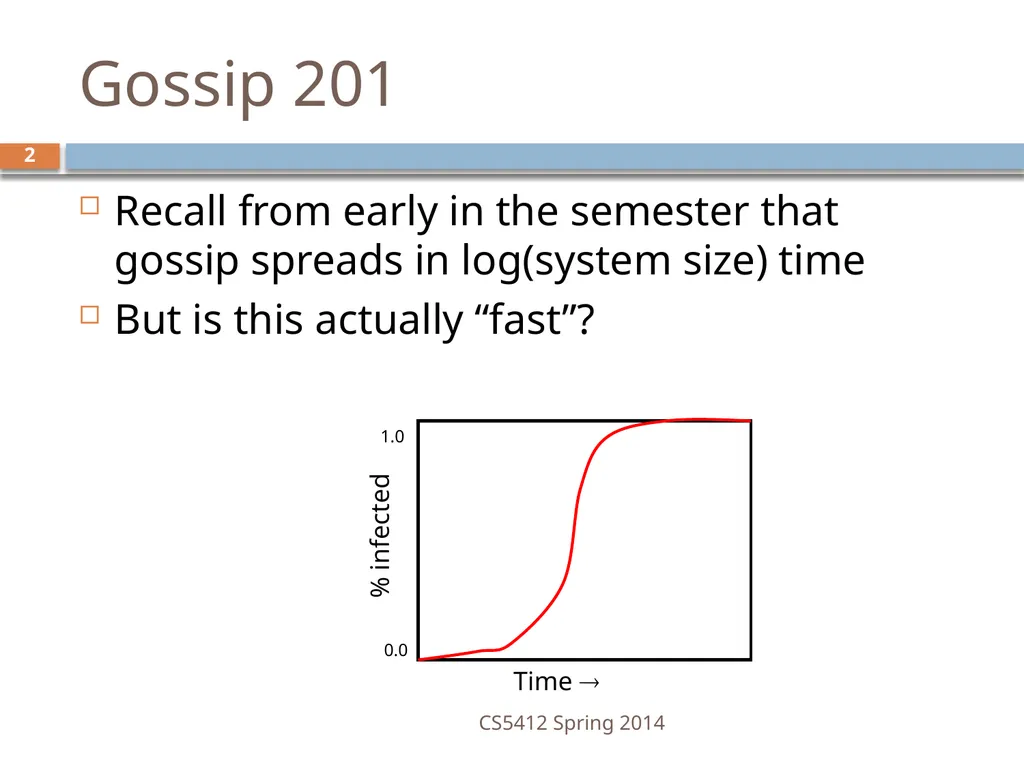 CS5412: Bimodal Multicast Astrolabe Ken Birman - slide 2 of 40