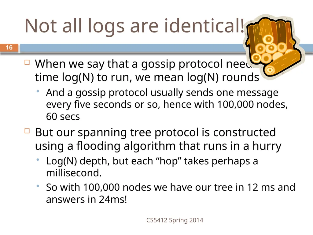 CS5412: Bimodal Multicast Astrolabe Ken Birman - slide 16 of 40