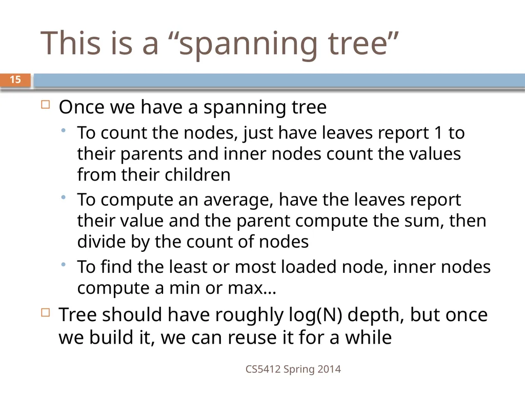 CS5412: Bimodal Multicast Astrolabe Ken Birman - slide 15 of 40