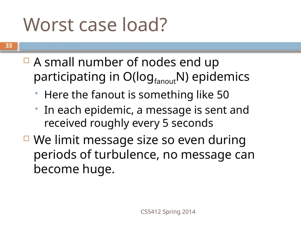 CS5412: Bimodal Multicast Astrolabe Ken Birman - slide 33 of 40