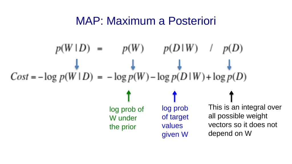 Neural Networks for Machine Learning Lecture 9a - slide 33 of 39