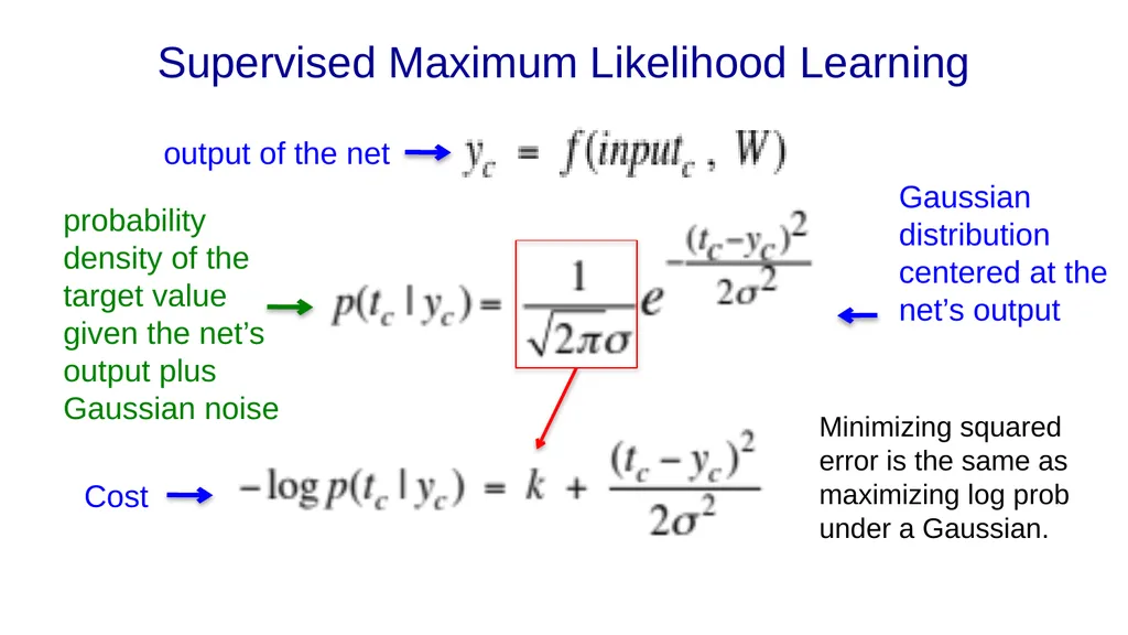 Neural Networks for Machine Learning Lecture 9a - slide 30 of 39
