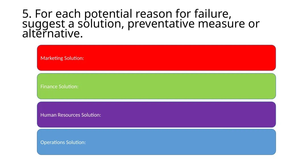 Anticipating failure in order to prevent it - slide 11 of 12