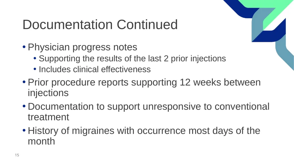 Audio Information The presenter started speaking - slide 15 of 28
