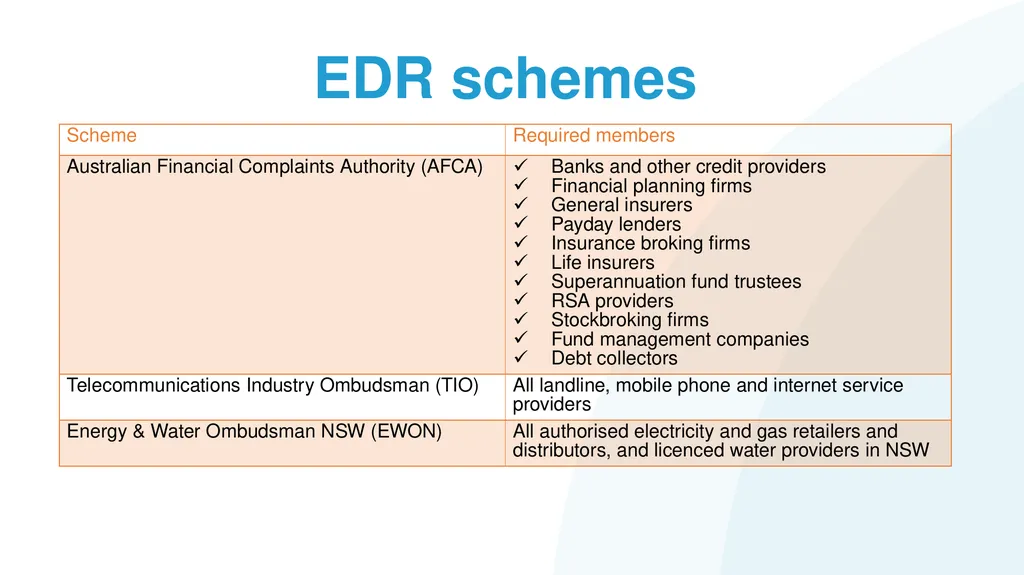 Resolving financial abuse legal issues Solicitor - slide 34 of 67
