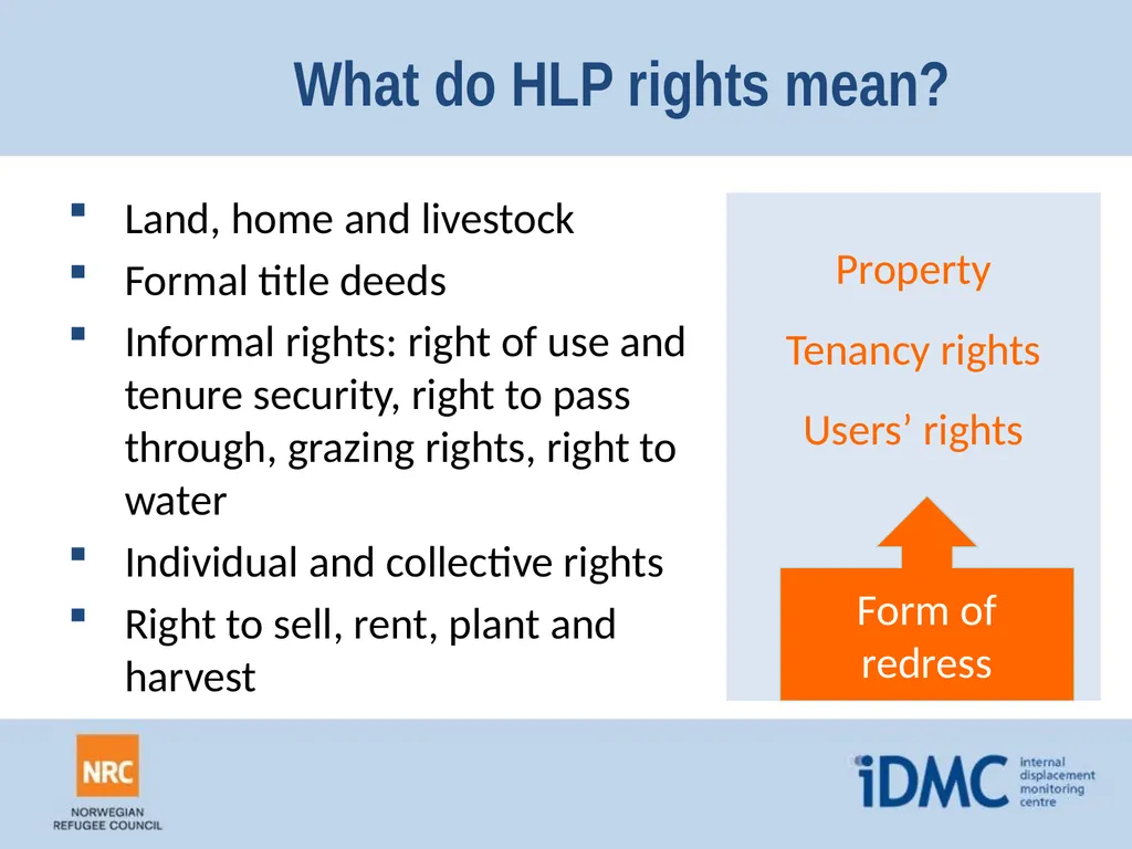 Housing, land and property (HLP) Durable - slide 3 of 24