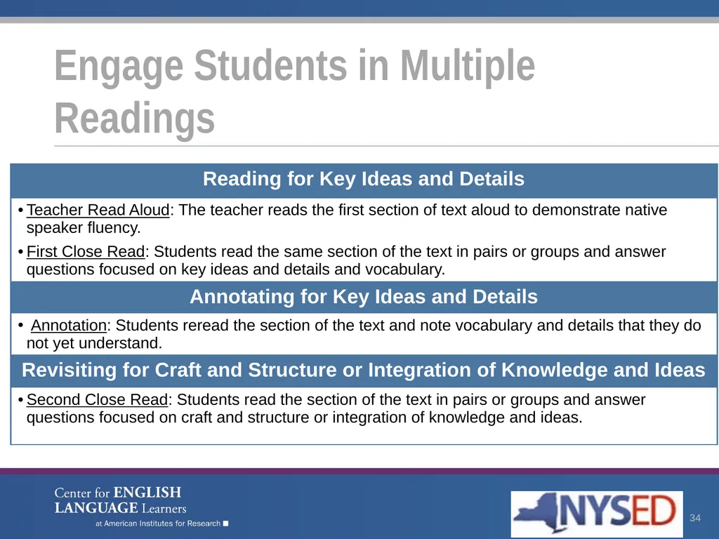 Enhancing Comprehension for English Language - slide 34 of 73