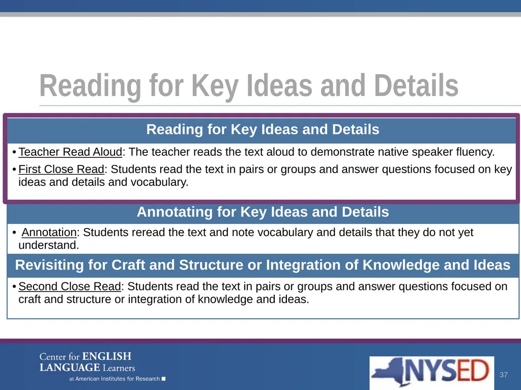 Enhancing Comprehension for English Language - slide 37 of 73