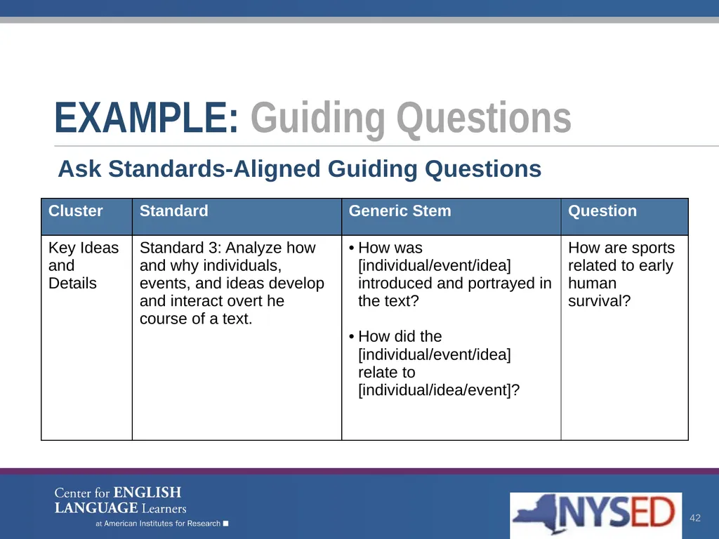 Enhancing Comprehension for English Language - slide 42 of 73
