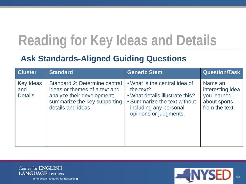 Enhancing Comprehension for English Language - slide 40 of 73